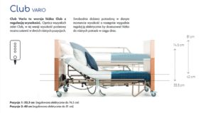 łóżko rehabilitacyjne elektryczne invacare club śląsk dofinansowanie elektro mobil 10